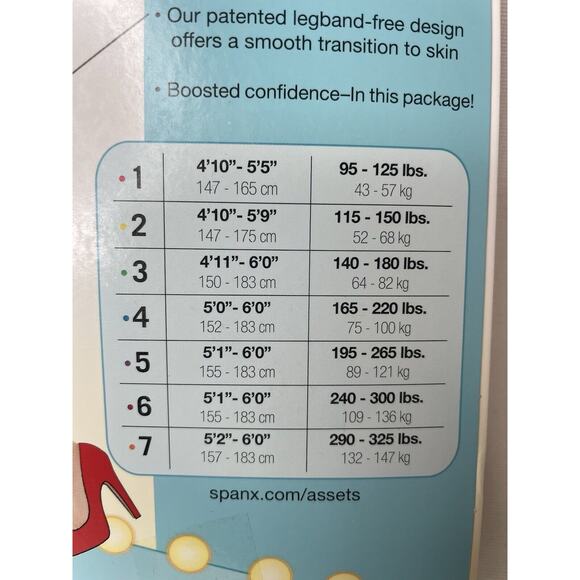 SPANX Assets by Sara Blakely High Waist Mid Thigh Shaper Women's Size 2 Nude - Picture 4 of 4